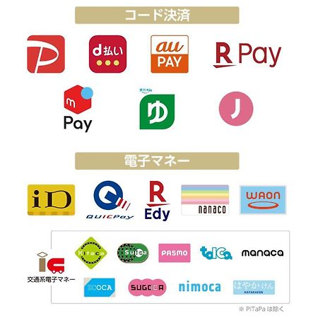 Apa Hotel Kodemmacho Ekimae Tokyo Luaran gambar